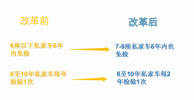 看新澳门全年资料好开什么,精选解释解析落实