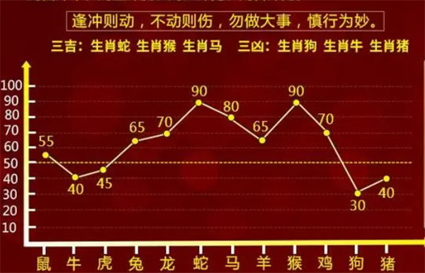 精准一肖一码100,广泛的解释落实方法分析释义