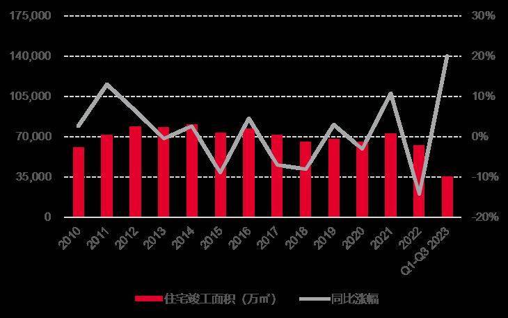 2023澳门六资料大全查询,统计解答解释落实释义