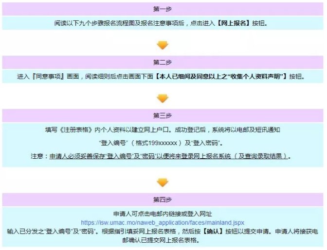 新澳门免费资料大全使用注意事项,数据说明解析解释释义