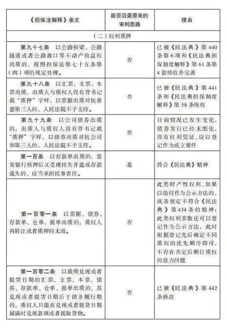 澳门一码一肖一特一中是合法的吗,性质解答解释落实释义