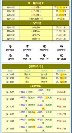 新澳门免费资料大全最新版本下载,实证解答解释落实解释释义