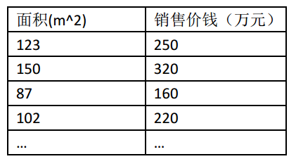 49澳门精准免费资料大全,数据说明解析解释释义