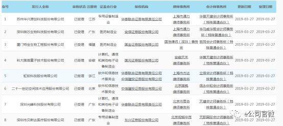 江苏国盾科技实业，创新引领科技未来