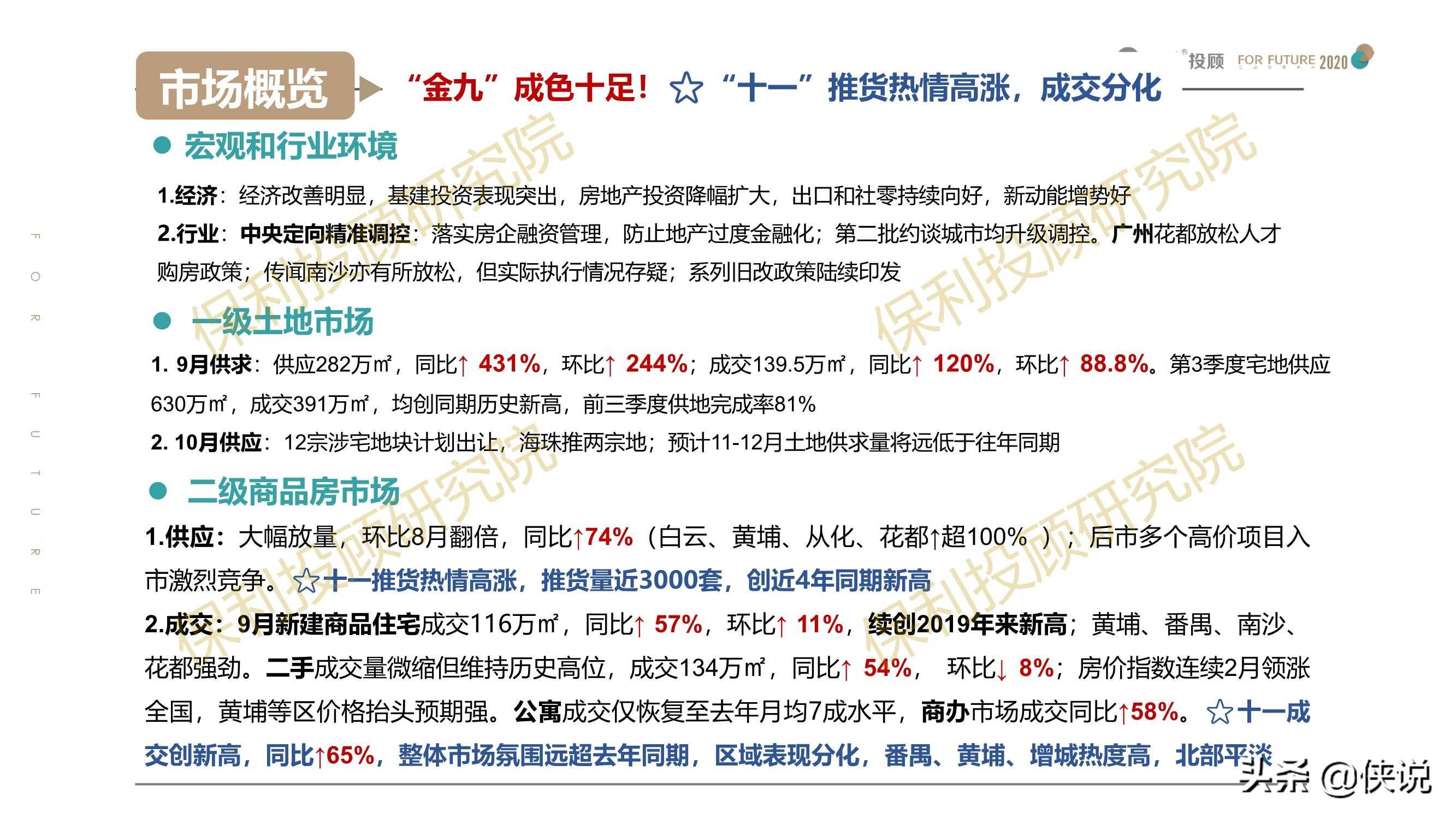 广州房产赠与，全面解读与操作指南