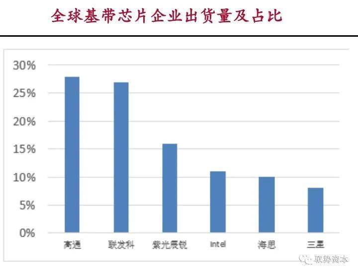 聚焦 第4页