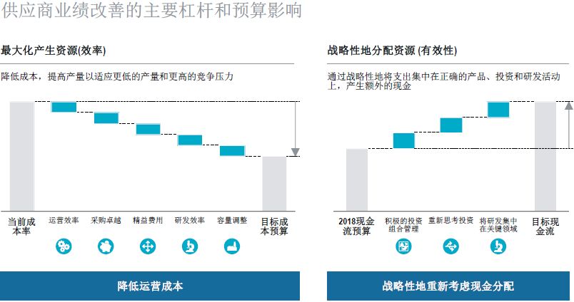 下载香港黄大仙救世报资料-现状分析解释落实