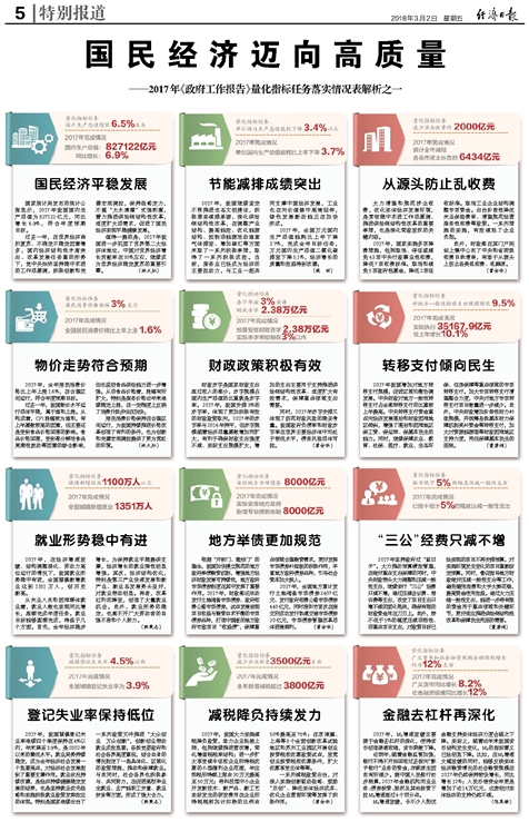 新奥精准资料免费提供-构建解答解释落实