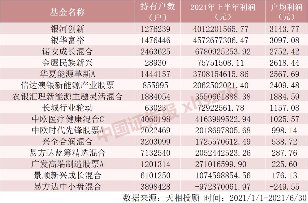 易方达110019最新净值深度解析