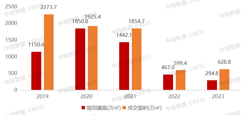 南靖房产最新信息，市场趋势与未来发展展望