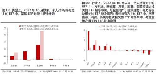 基金001184最新净值深度解读