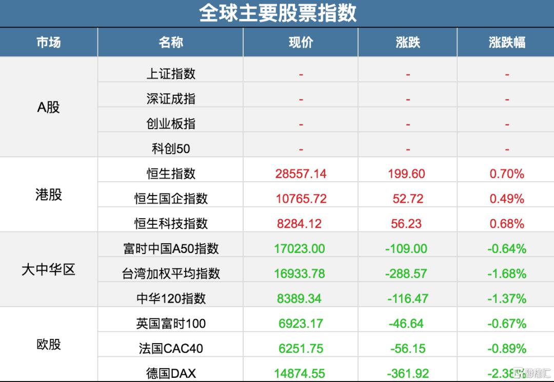 狗狗币最新资讯，市场走势、应用进展与未来展望