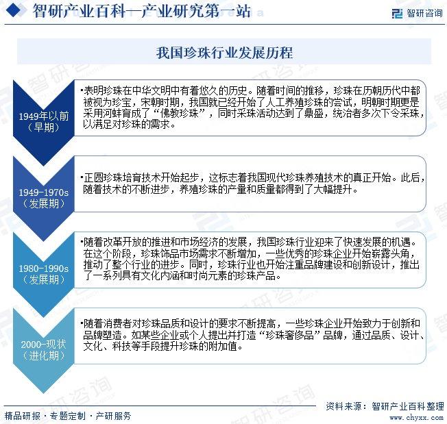 网贷最新规定，重塑行业秩序，保障消费者权益