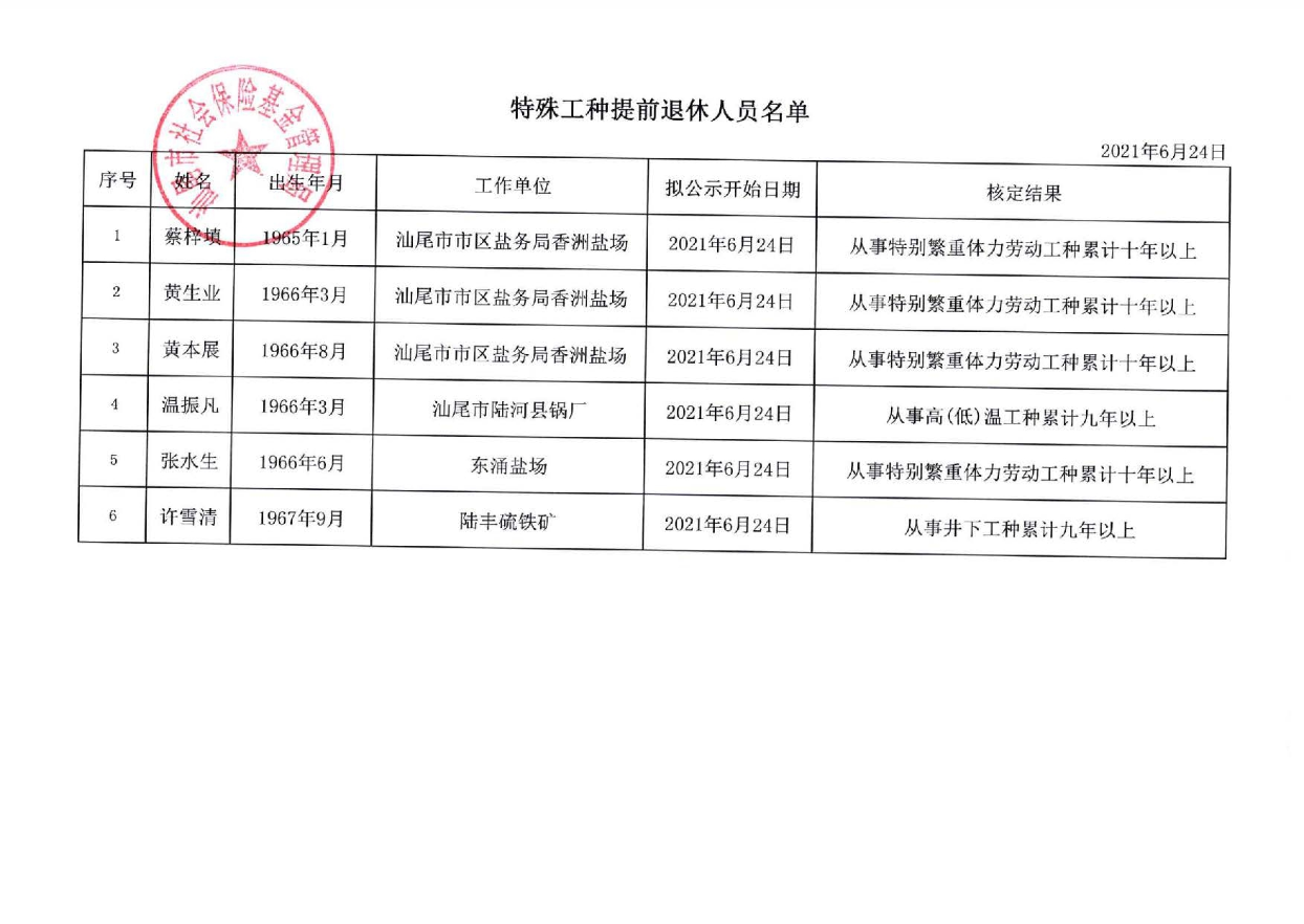 最新特殊工种名录及其重要性