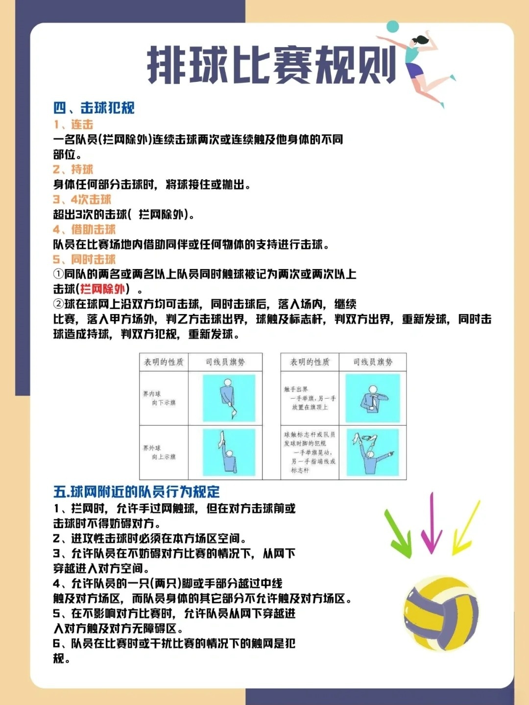 最新排球裁判规则解析