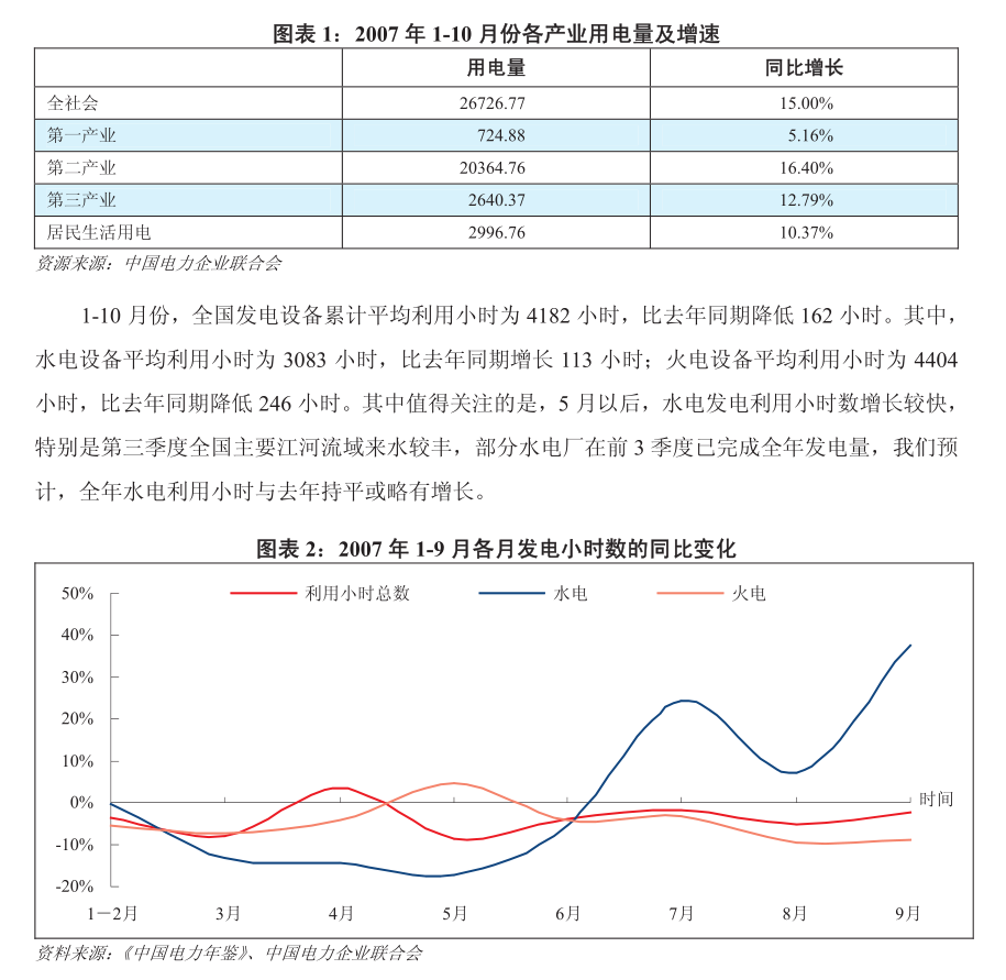 最新MDI价格动态及其影响因素分析