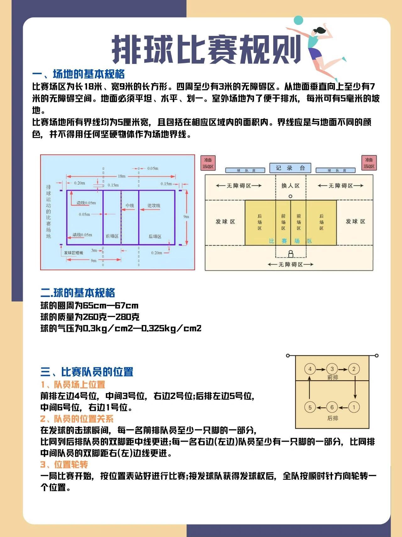 最新排球裁判法，提升比赛公正性与观赏性的关键