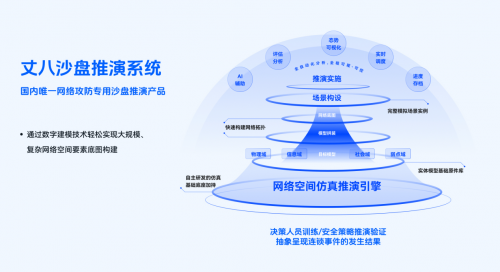 最新化学新闻，探索化学领域的突破性进展与创新应用