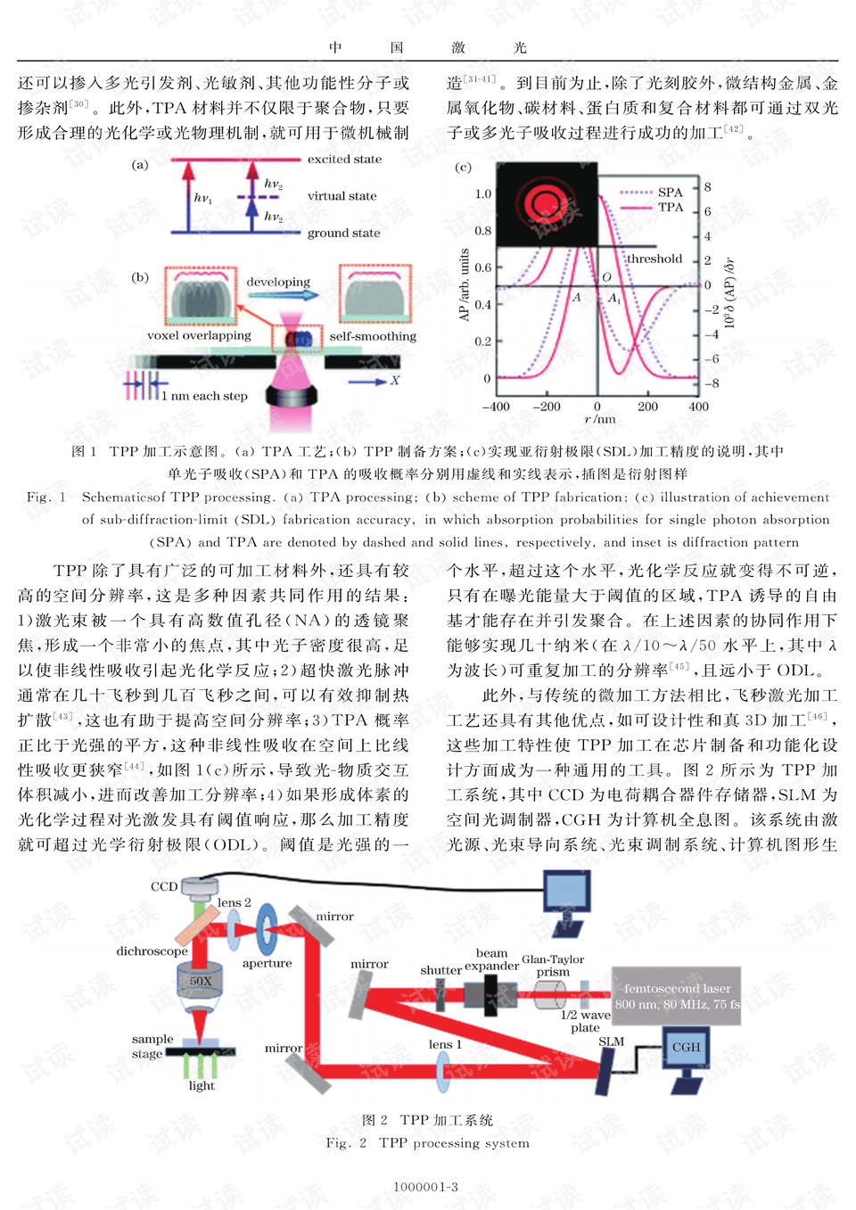 飞秒激光最新技术进展与应用前景