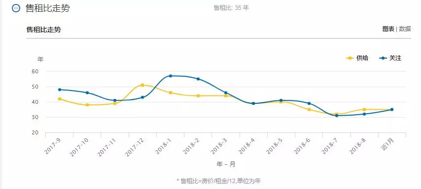 霞浦最新房价动态，市场走势与购房指南