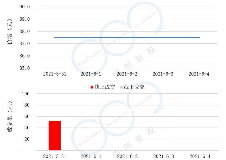 广东新价值最新持股深度解析