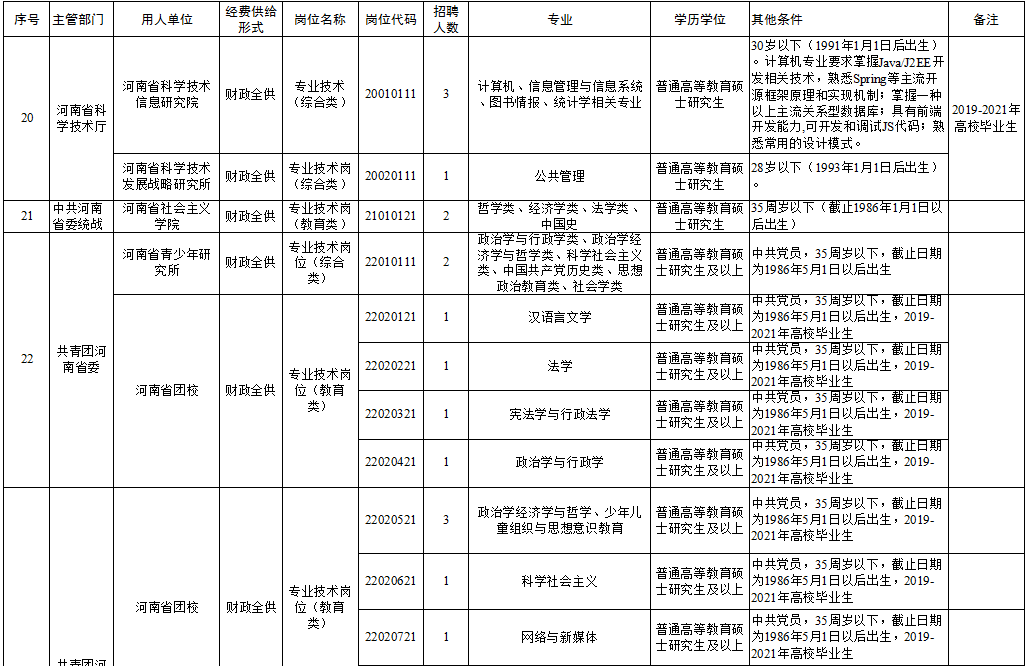 萧山保安最新招聘，职业发展与机遇探讨