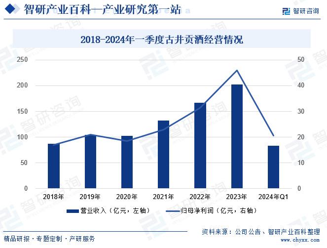 微商最新新闻，行业变革与发展趋势