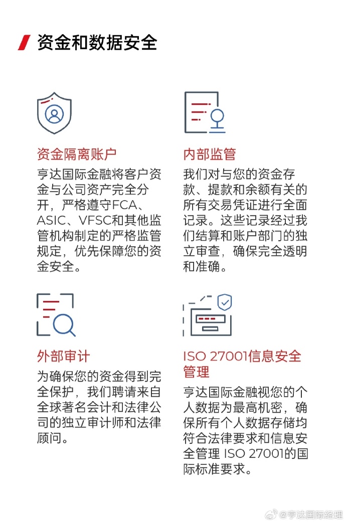 正信金安最新通知解析与解读