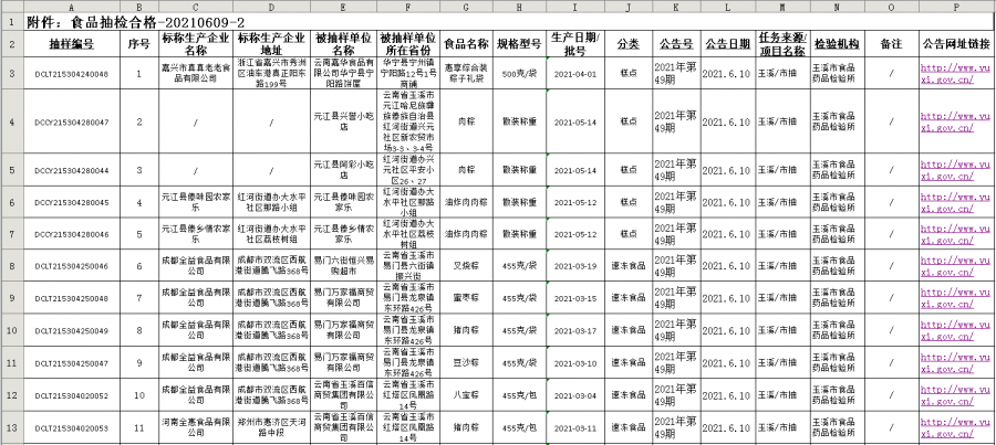 河南长葛招工信息最新及相关就业市场分析