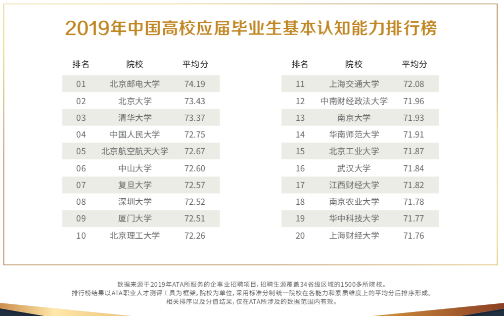 山东肥城最新企业招聘动态及人才发展趋势分析