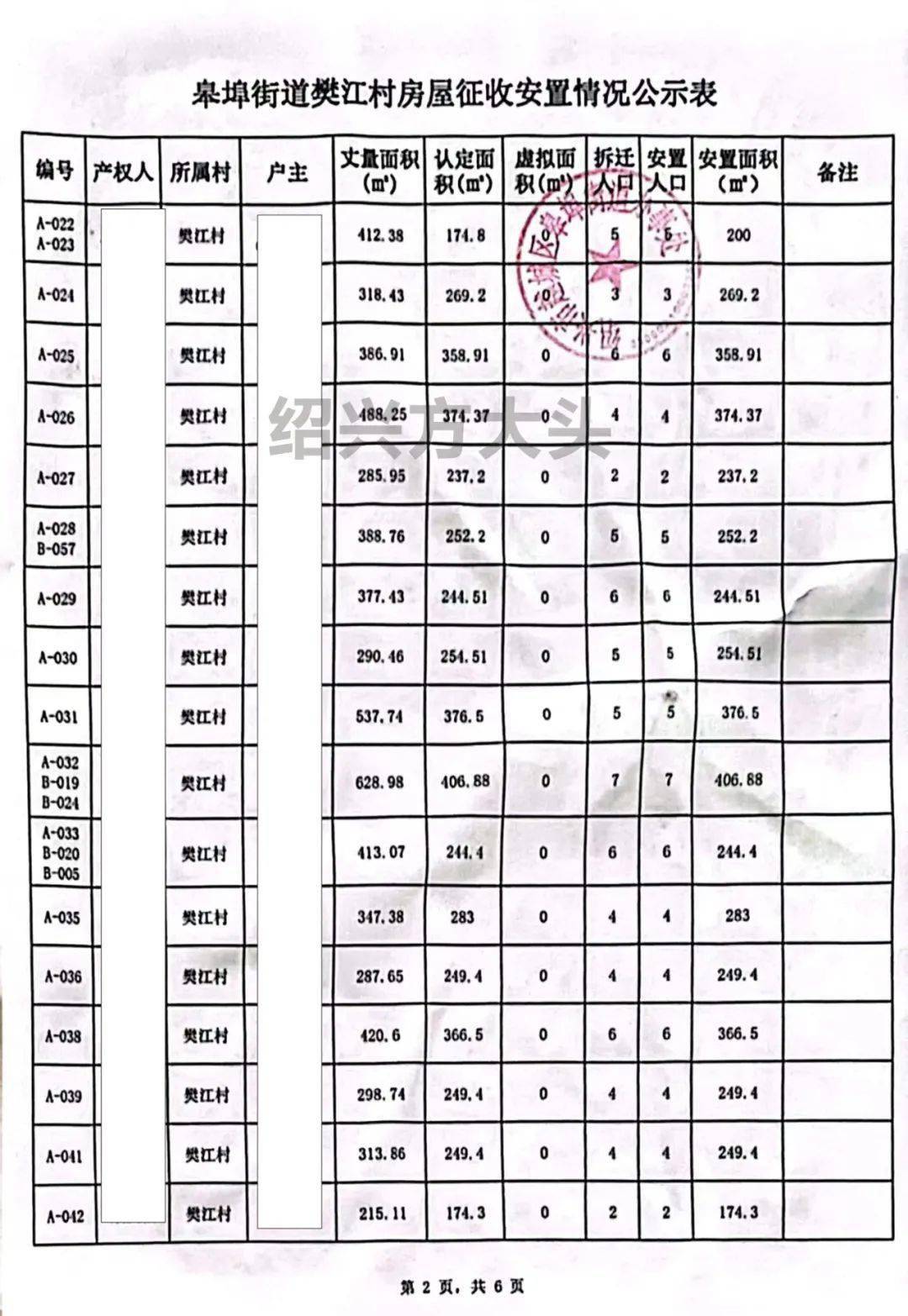 皋埠最新房价分析与展望