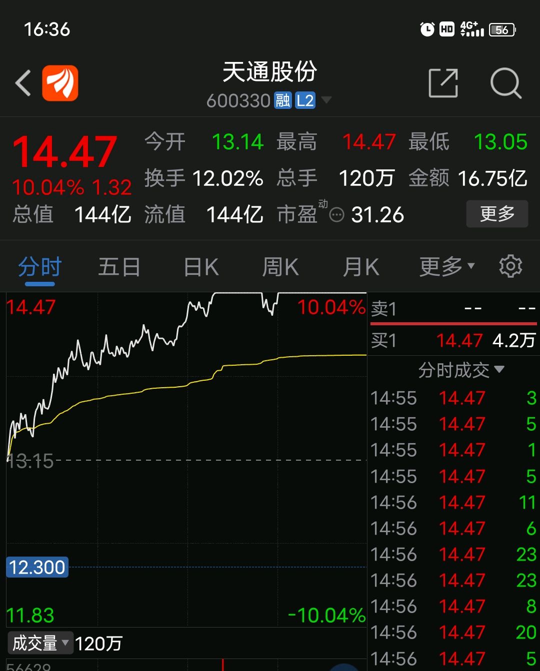 天通股份最新公告深度解读