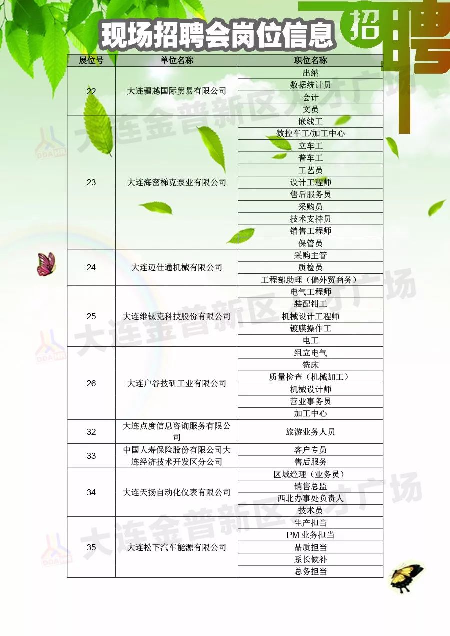 定边小镇最新最全招聘信息