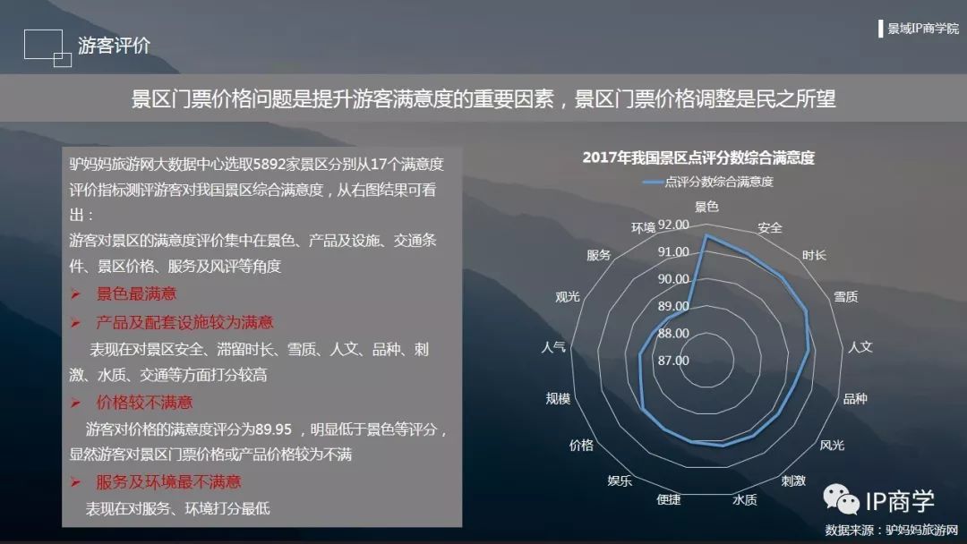 赣榆区最新房价动态，市场走势与影响因素分析